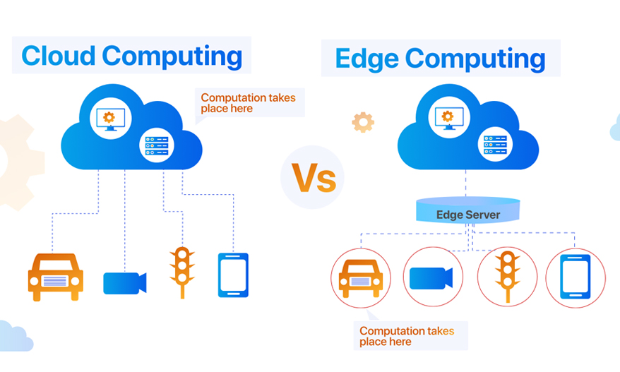 Cloud & Edge computing